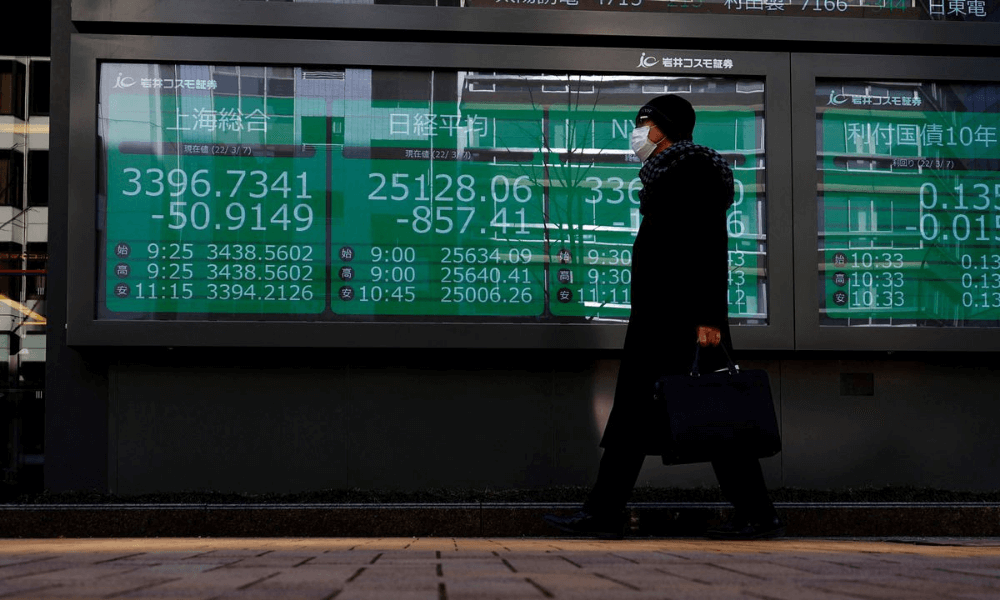 Asia Stocks Weighed By Inflation Concerns, China Tech Selling!